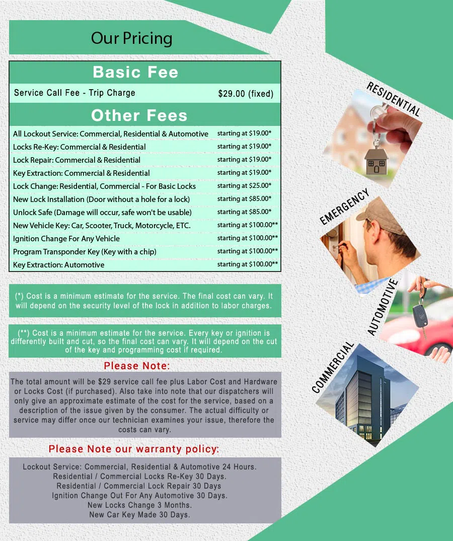 Royal Locksmith Store Lutz, FL 813-393-1846